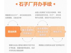 开石子厂所需的手续及生产线设备介绍Z100图1