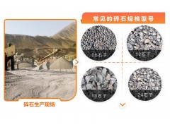 不同规格型号的碎石用不同的碎石机器Y2图1