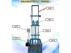 厦门升降机，厦门液压货梯，厦门传菜机图1
